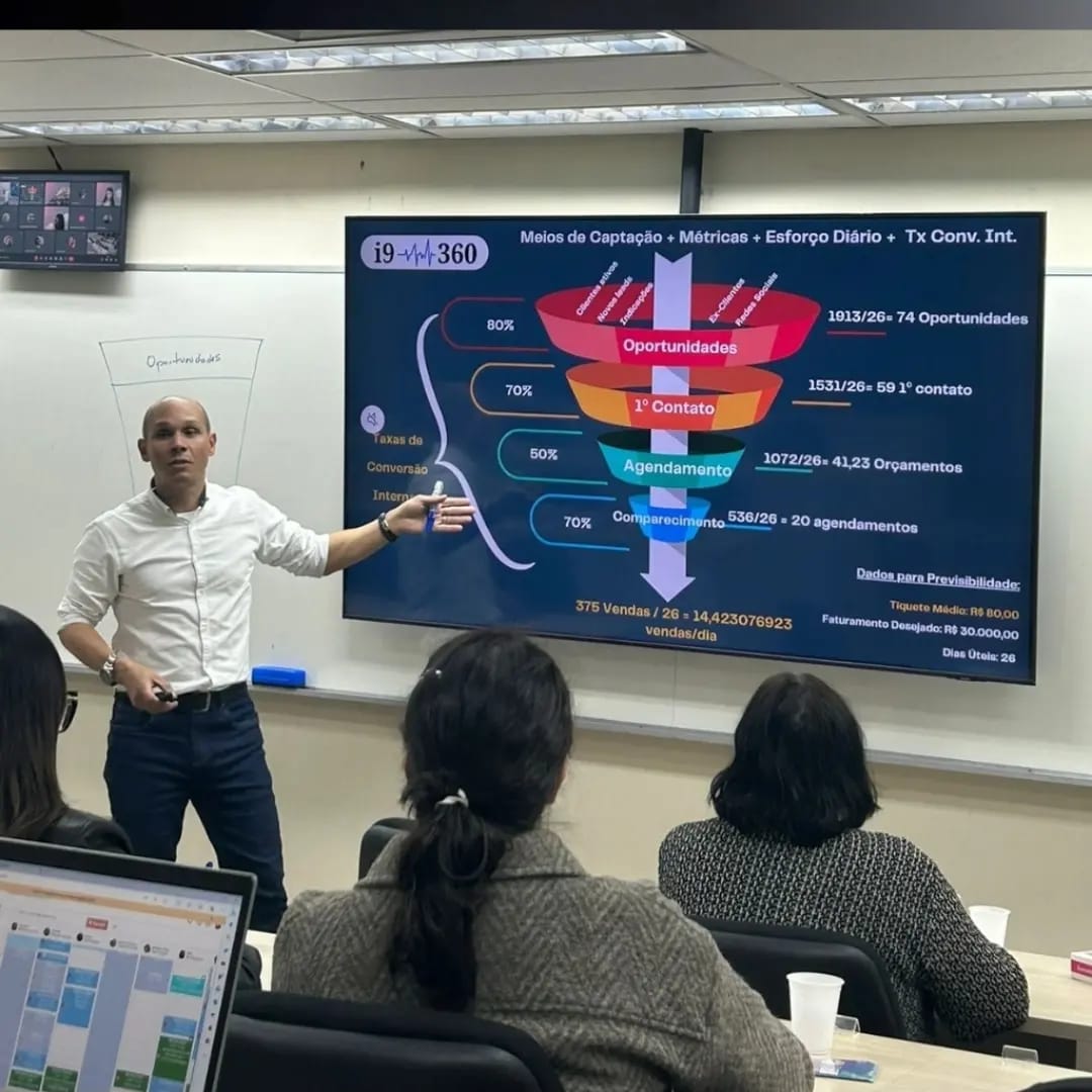 Apresentação de metodologia com funil comercial